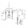 Смеситель KLUDI NOVA FONTE Déco 201430539 для раковины на три отверстия двухвентильный